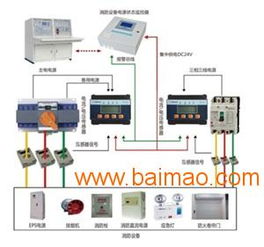 天龍科技 專業可靠的消防設備電源監控系統生產廠家